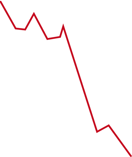 Line graph going down